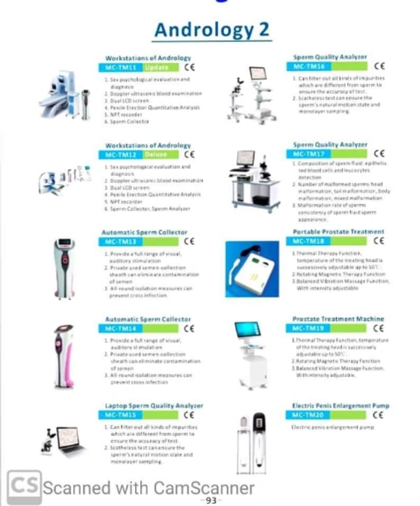 Andrology